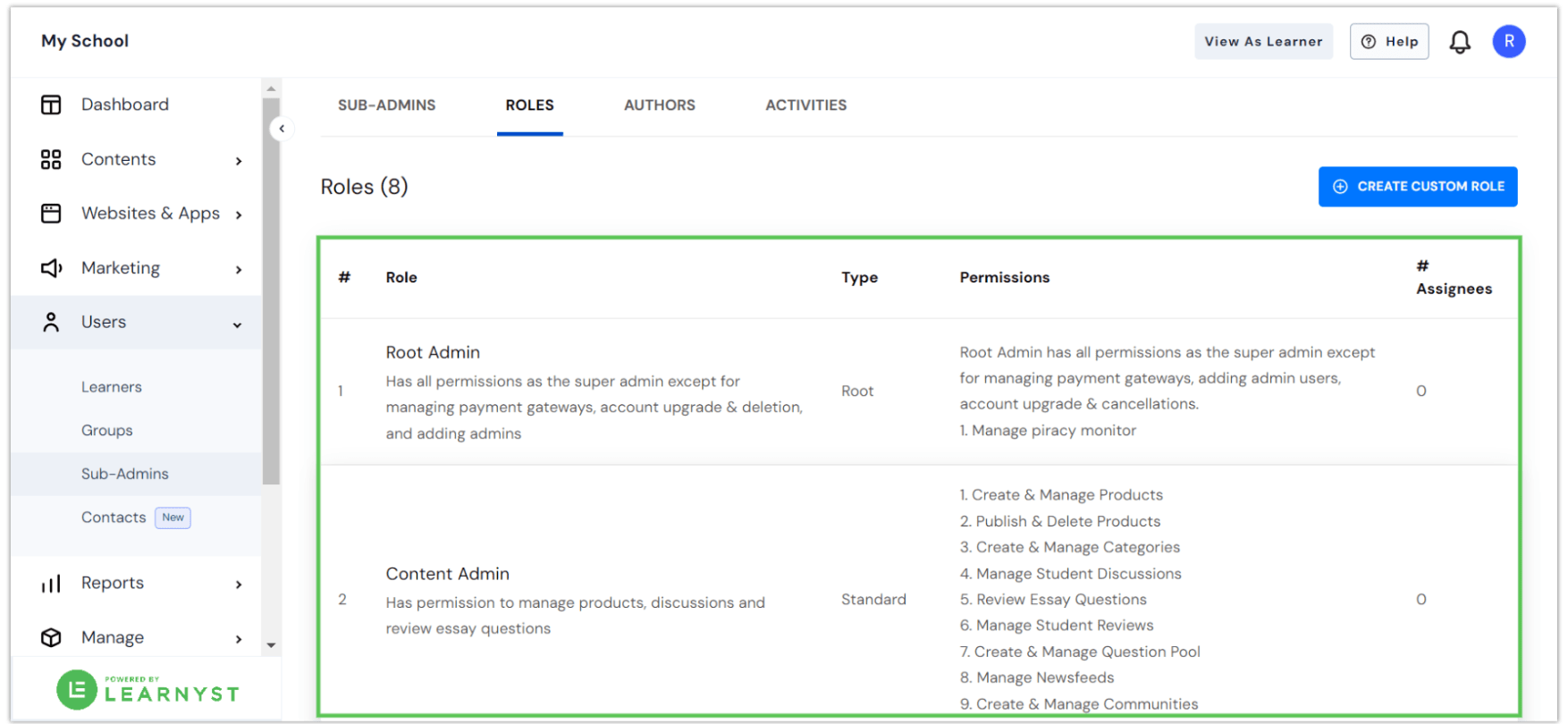 Sub Admins - Download Ultra HD Nature Image | Retina