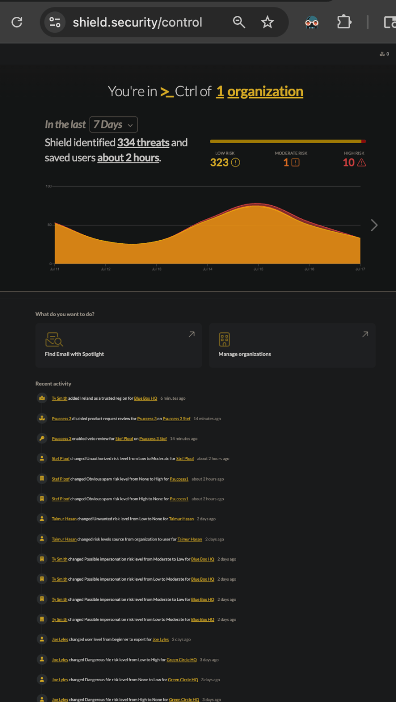 Recent Activity Mailprotector Help Center - City Textures - Stunning Desktop Collection