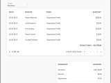 Donation Management And Reports Mightycause Support Center