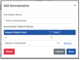 Normalizing Values Milyli Support
