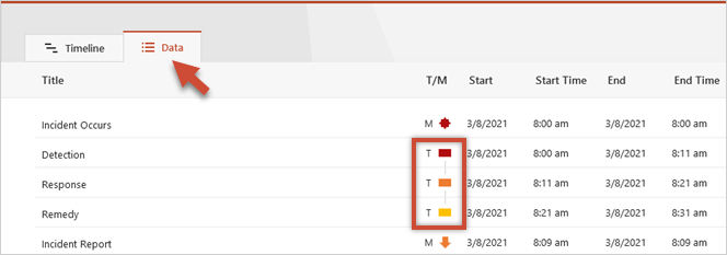 How To Show Multiple Tasks On One Row - Premium Ultra HD Minimal Photos | Free Download