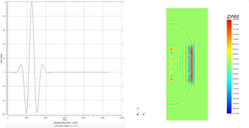 Pulse Echo 2d Onscale - Best Vintage Patterns in 8K