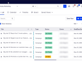 Cmp Overview Support Help Center