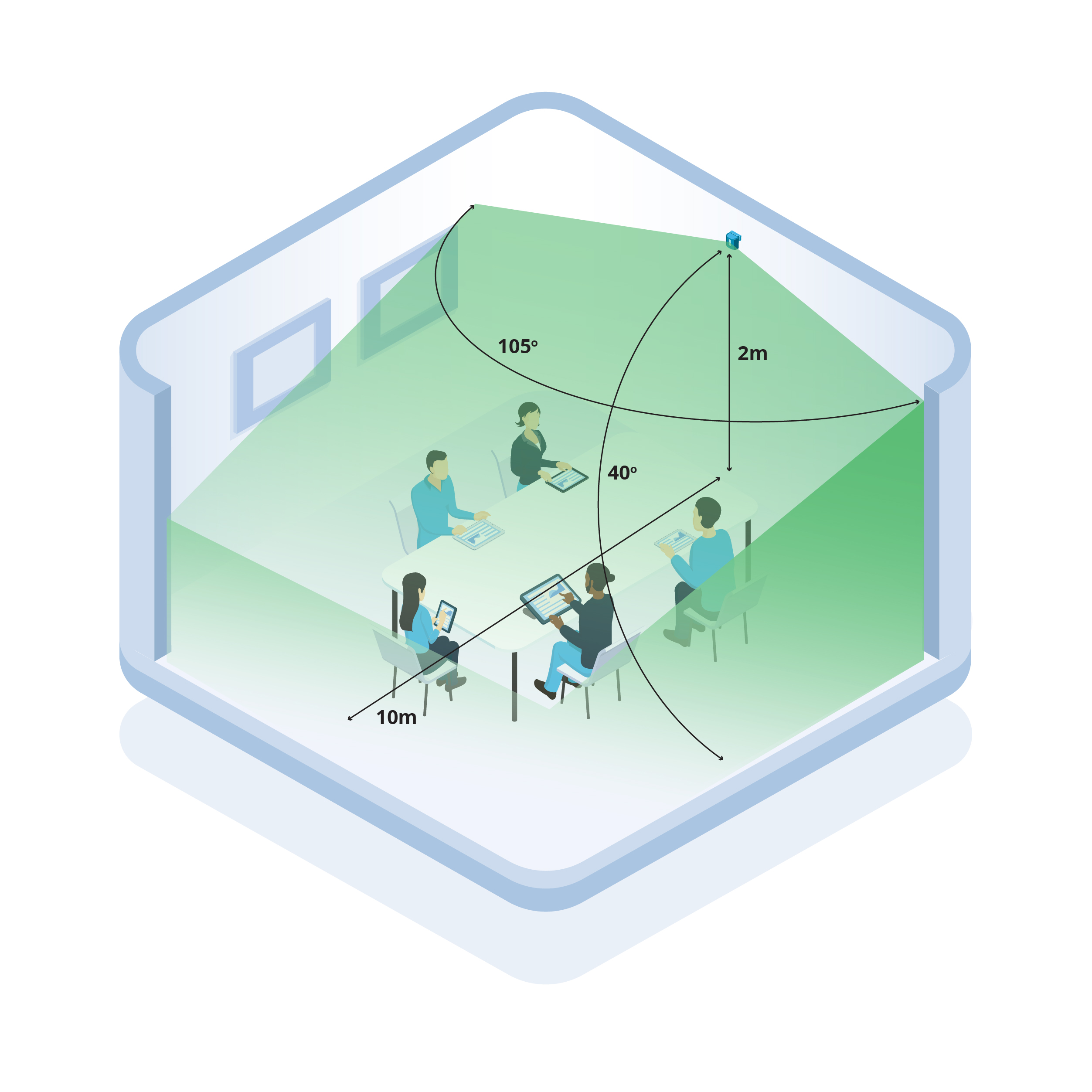 Room Conditions Sensor - High Resolution Gradient Arts for Desktop