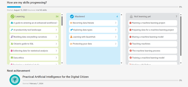 Quick Start Guide For Elearning - Gradient Art Collection - 8K Quality