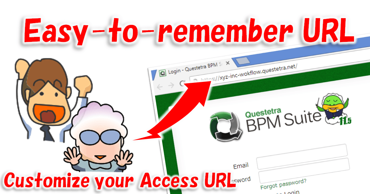 access-url-customize-en.png