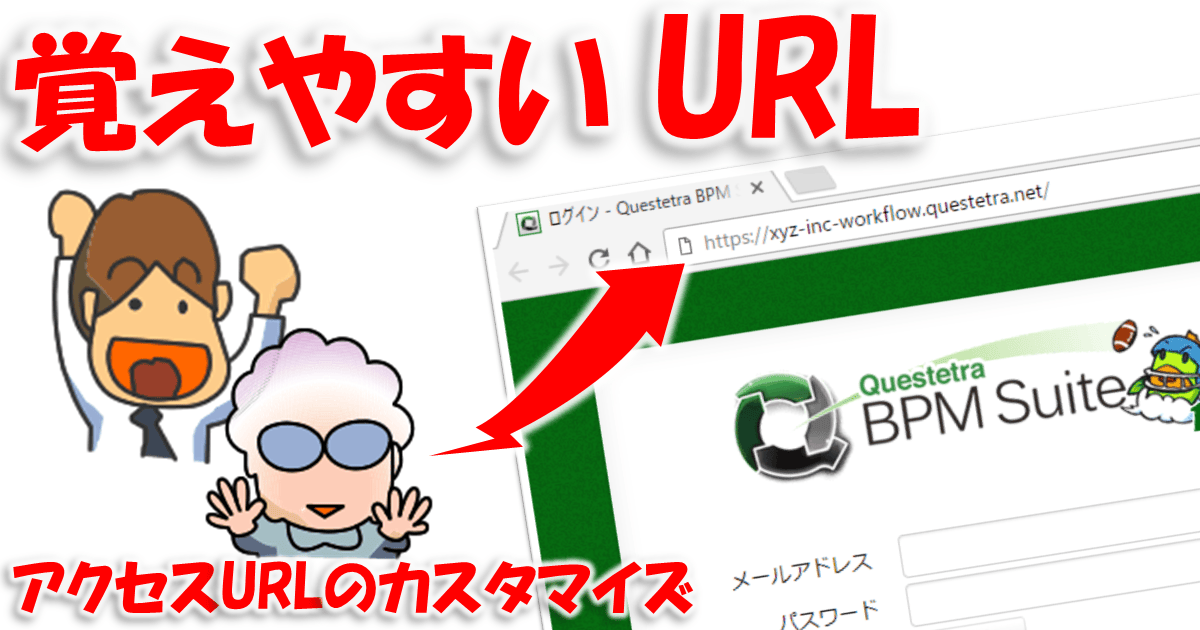 access-url-customize.png