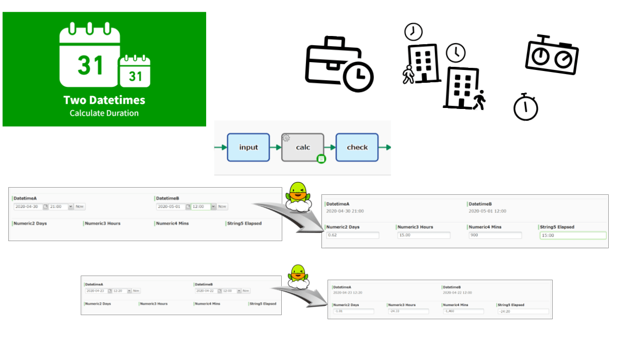 Two Datetimes, Calculate Duration Questetra Support