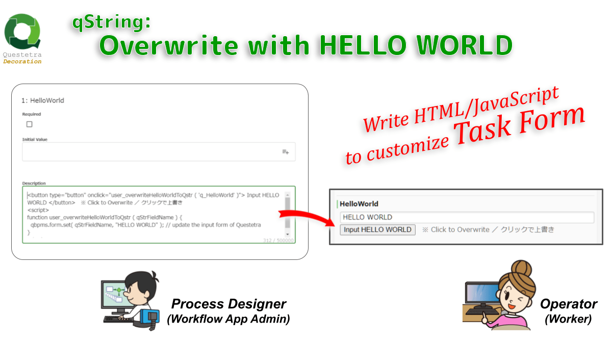 qString: Overwrite with HELLO WORLD – Questetra Support