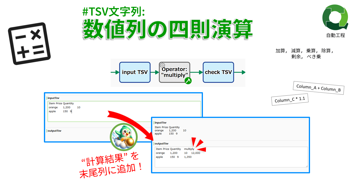 #TSV文字列: 数値列の四則演算