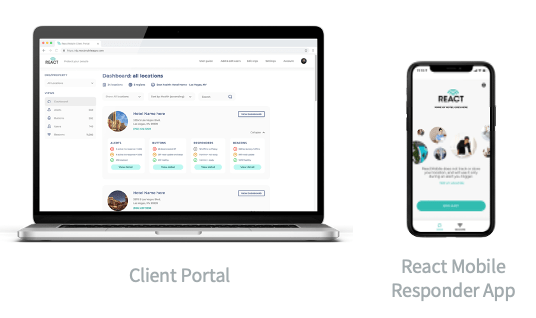 Bluetooth Panic Button React Mobile - 4K Sunset Designs for Desktop