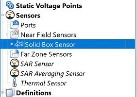 Solid Box Sensor Xfdtd Remcom Support - Best Geometric Textures in Ultra HD