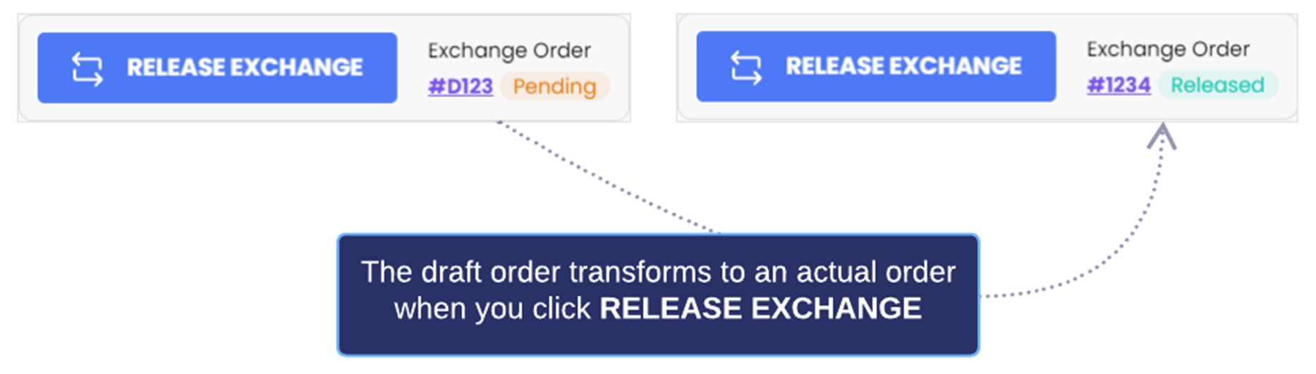 Viewing Rma Details - Light Illustrations - Elegant Mobile Collection