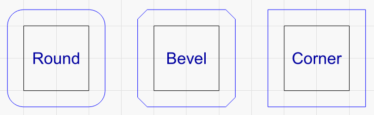 Offset Shapes Create Precise Outlines - Premium Abstract Art Gallery - 4K