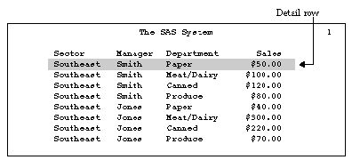 Proc Report Overview Report Procedure - Premium Vintage Photo Gallery - Mobile