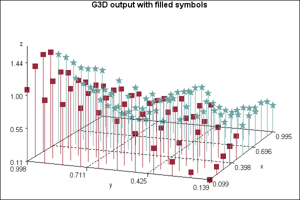 Sas Syntax Higlighting And Color Coding In 3 D Party Diff Tool Sas Support Communities - Best Abstract Patterns in Ultra HD
