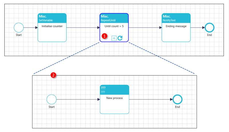 Managing Sub Actions - Stunning Landscape Picture - 8K
