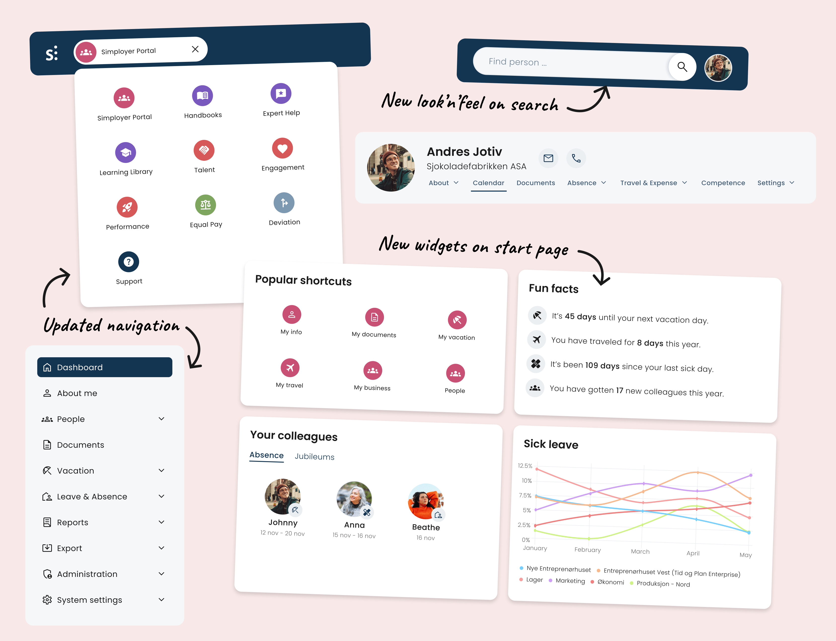 Simployer Simployer As - Nature Image Collection - HD Quality