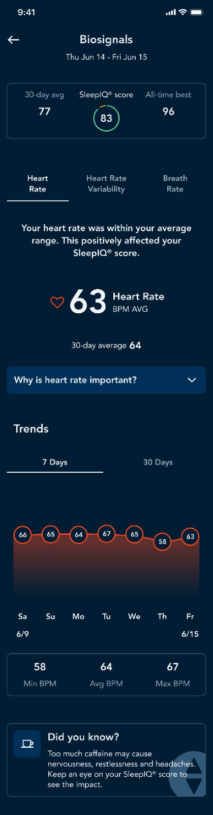 Sleep number® app: my biosignals