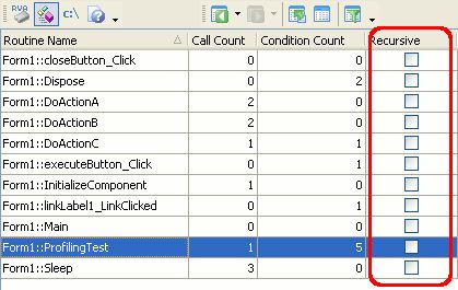 Static Analysis Tutorial 2 Analyzing Profiling Results Aqtime - Nature Pictures - Amazing Full HD Collection