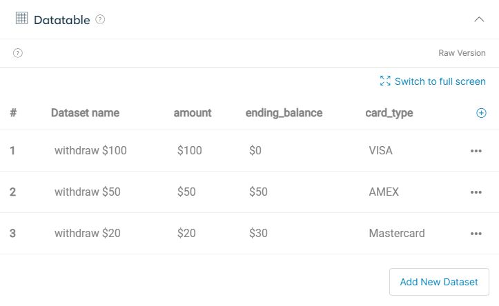 C Programming Tutorial 8800765185 Writing Scenarios With Gherkin Syntax - Perfect 4K Vintage Photos | Free Download