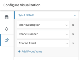 Calendar Visualization Data Insights Client Center