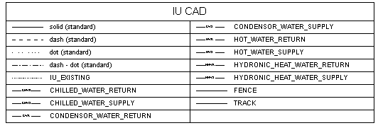Bgp Attributes With Examples : Utility