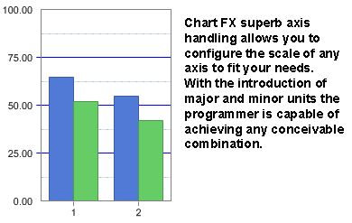 Dataeditor Chart Fx For Java 6 5 Api Specification - Premium Nature Texture Gallery - Desktop