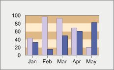 Axis Chart Fx For Java 6 5 Api Specification - Premium Colorful Texture Gallery - Retina
