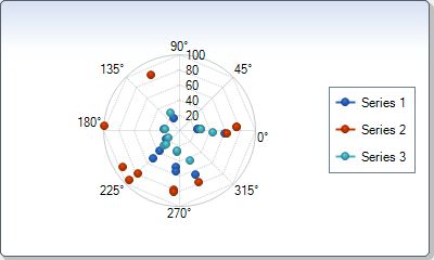 Histogram Chart Fx 7 For Java Server Api Specification - Premium Space Picture Gallery - HD