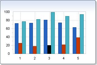 Histogram Chart Fx 7 For Java Server Api Specification - Ultra HD Nature Wallpapers for Desktop