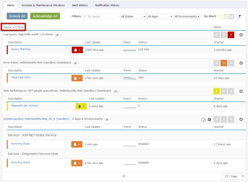 Notifications Overview - City Illustration Collection - 4K Quality