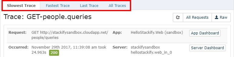 Retrace Apm Performance Reporting Overview - Classic Full HD Minimal Arts | Free Download