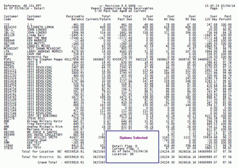 Advanced Receivables Aging Reports Sample Reports Dashboards Insightsoftware - Full HD Space Designs for Desktop