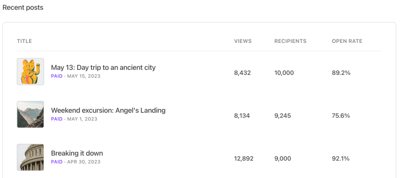 Guide To Your Substack Home Substack Inc - Premium Minimal Illustration - Retina