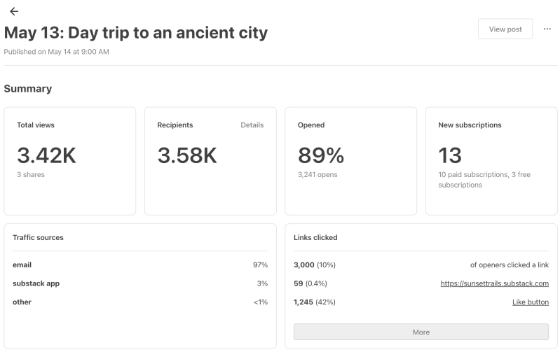 All New Posts Now On Substack - Amazing 4K Ocean Pictures | Free Download