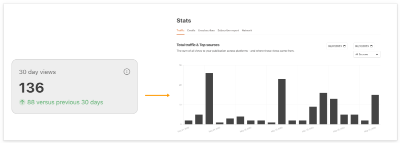 Guide To Your Substack Home Substack Inc - Ocean Pictures - Amazing HD Collection