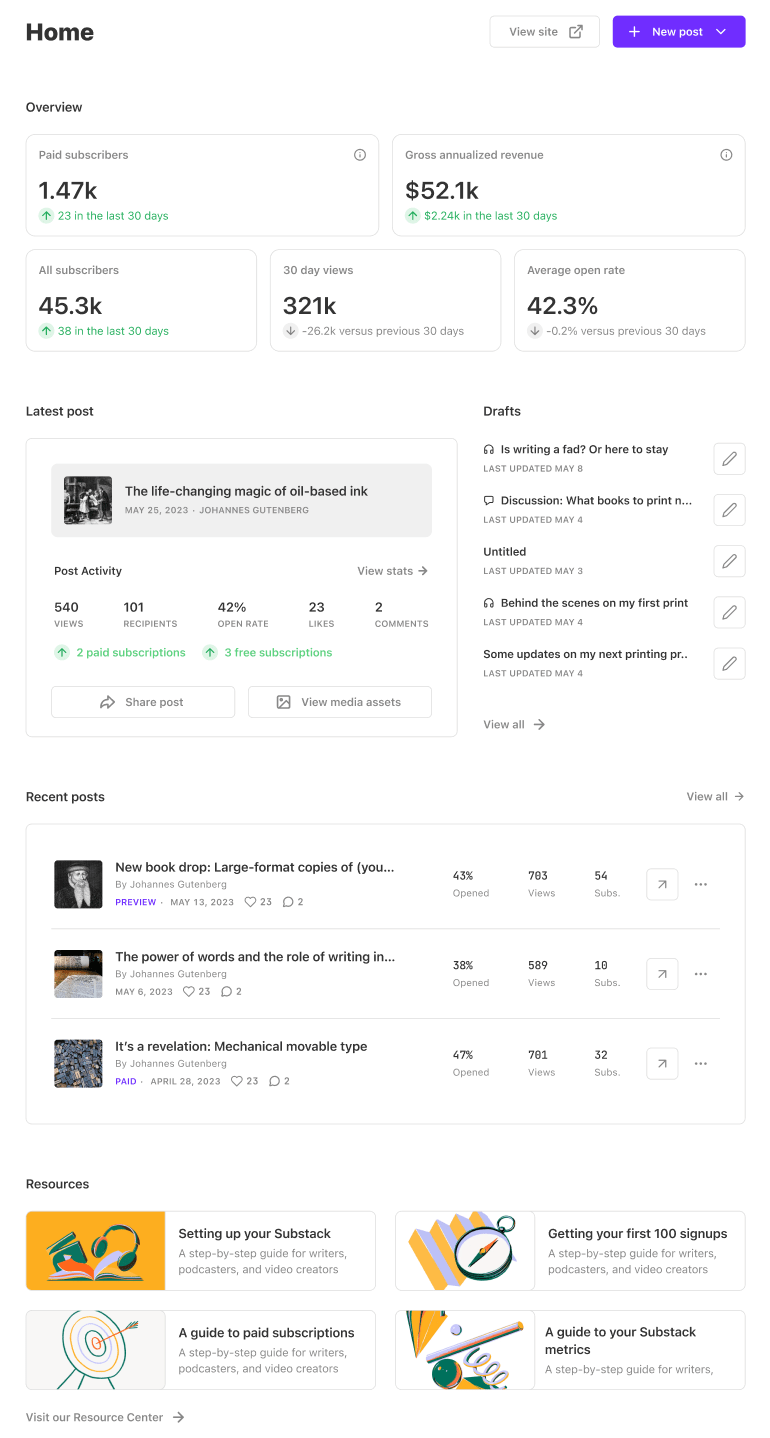 Guide To Your Substack Home Substack Inc - Download Beautiful City Illustration | HD