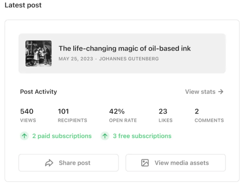 Guide To Your Substack Home Substack Inc - Beautiful Space Design - Mobile