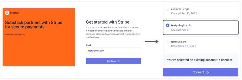 How Do I Move From Ghost To Substack Substack Inc - Artistic Light Design - High Resolution