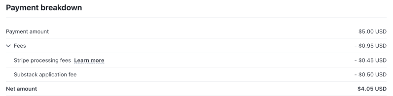 How Much Does Substack Cost Substack Inc - Modern Dark Photo - Mobile