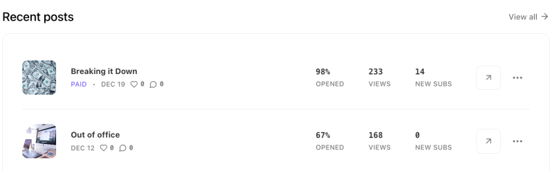 Guide To Your Substack Home Substack Inc - Amazing 4K Ocean Wallpapers | Free Download