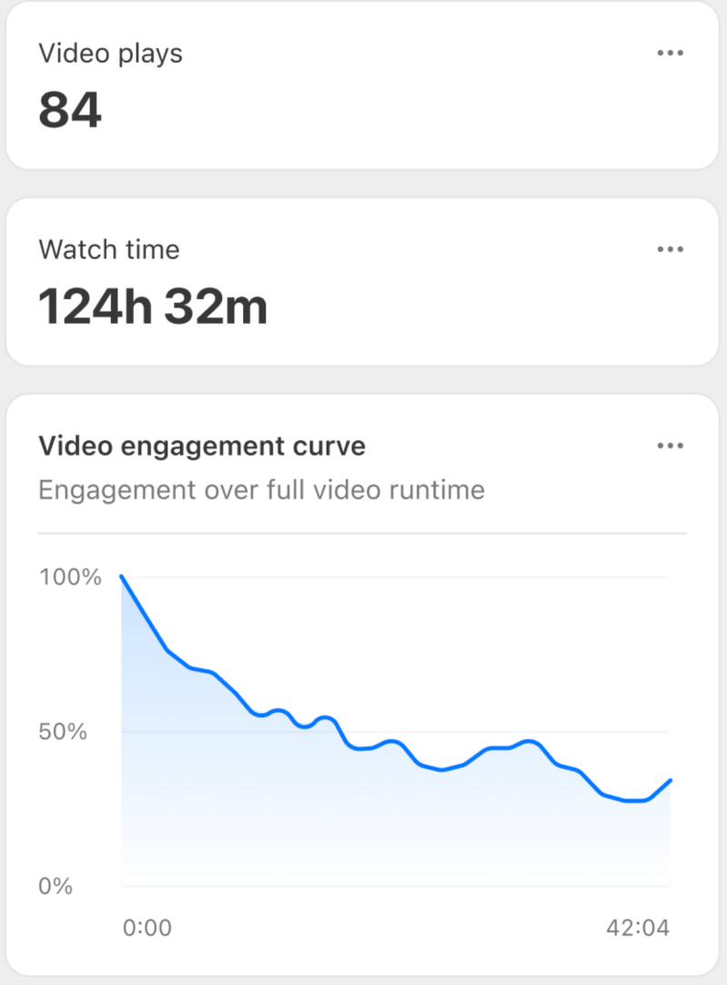 How Can I Access My Post Stats From The Substack App Substack Inc - High Quality City Image - HD