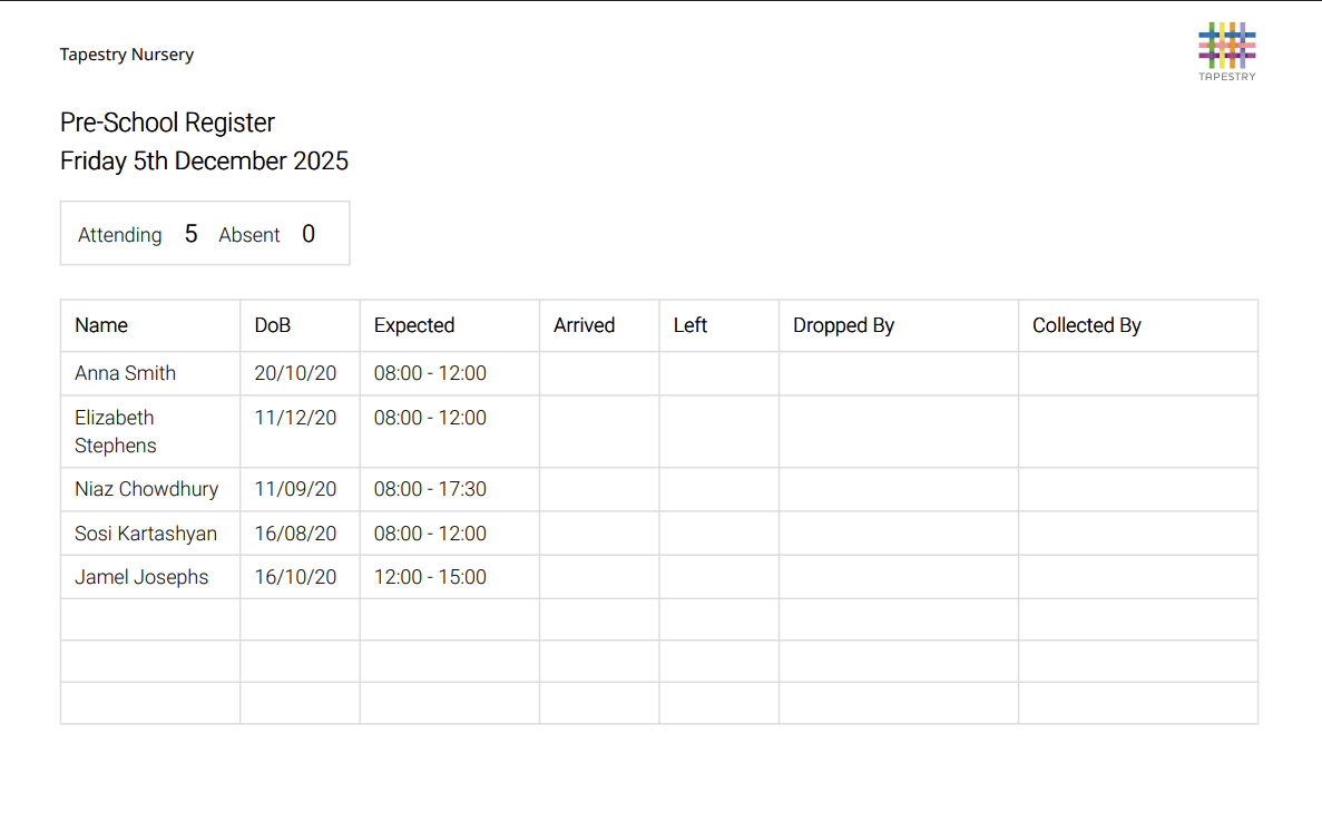 Example of Child paper Register. This is from Child Registers.