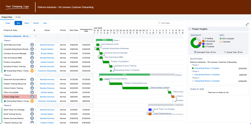 External Collaboration Taskray - Best Mountain Wallpapers in HD