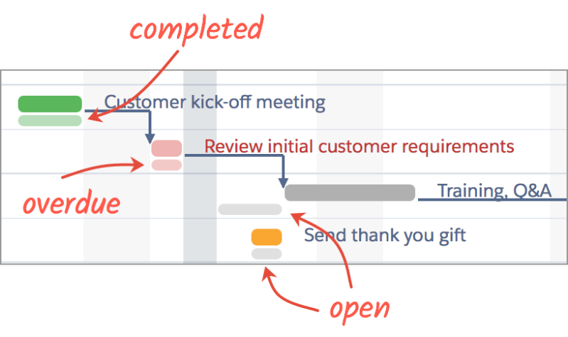 View Baselines Taskray - Best City Backgrounds in 4K