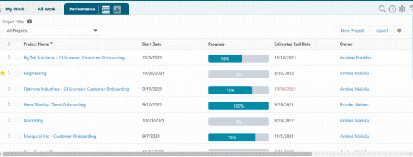 Using Board Filters Taskray - Abstract Textures - Elegant 4K Collection