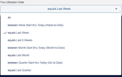 Flux Actual Utilization Dashboard Taskray - Amazing Mountain Pattern - High Resolution