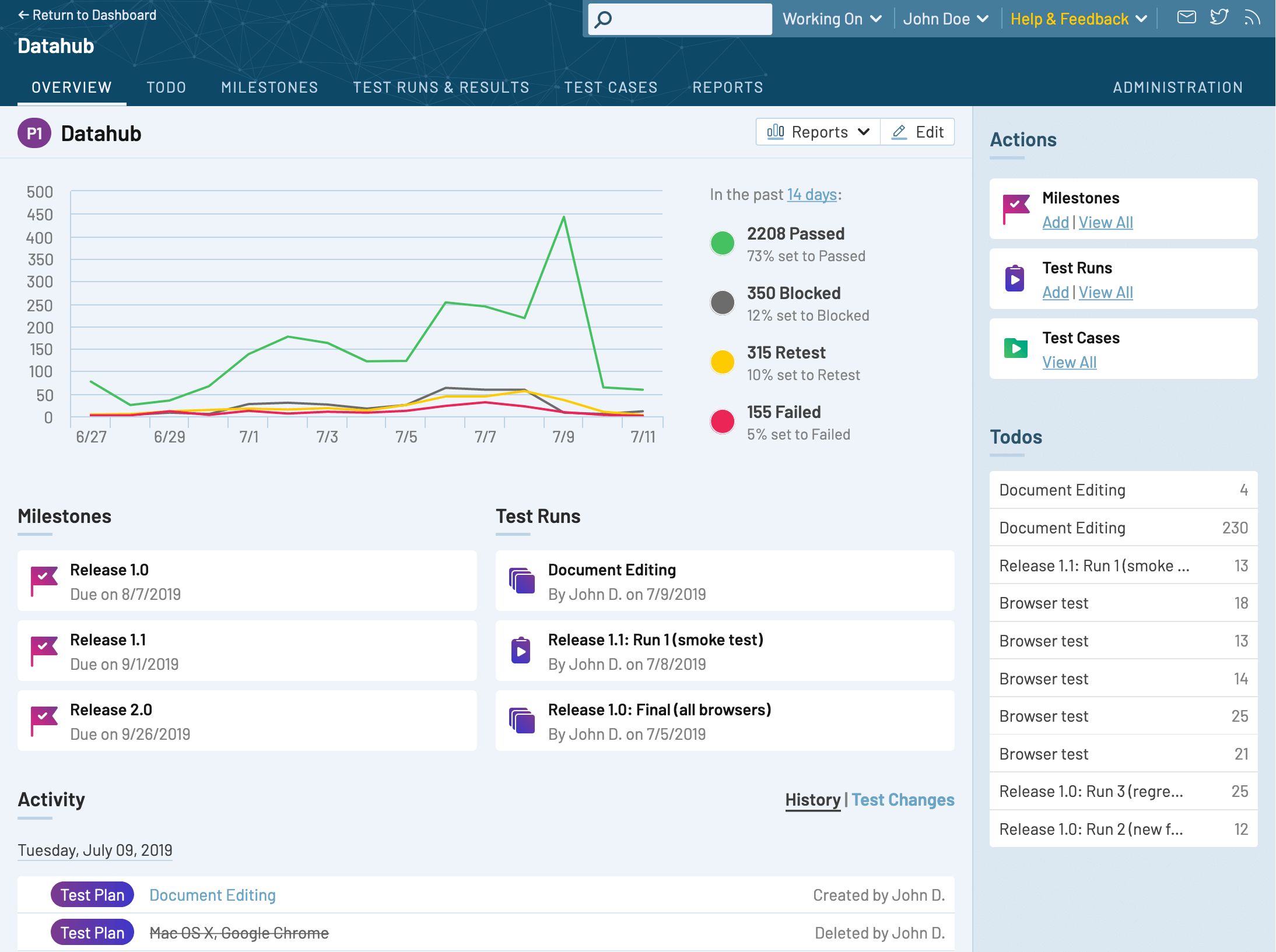 Testrail 6.0 default