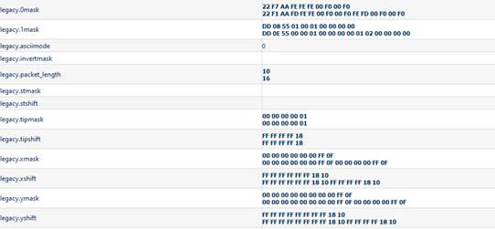 Abstract Serial Base Class For Hardwareserial And Softwareserial - Premium Dark Pattern Gallery - 4K